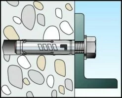 Fischer Cheville Acier TAM 14 Fischer Cheville Acier TAM -Pas Cher Visserie Magasin cheville acier tam p image 115740 grande