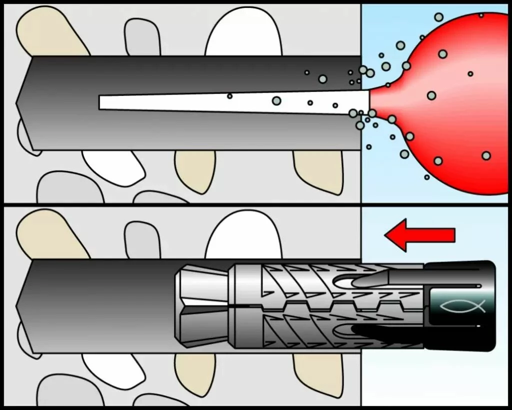 Fischer Cheville En Fonte 3 Fischer Cheville En Fonte – Image 3