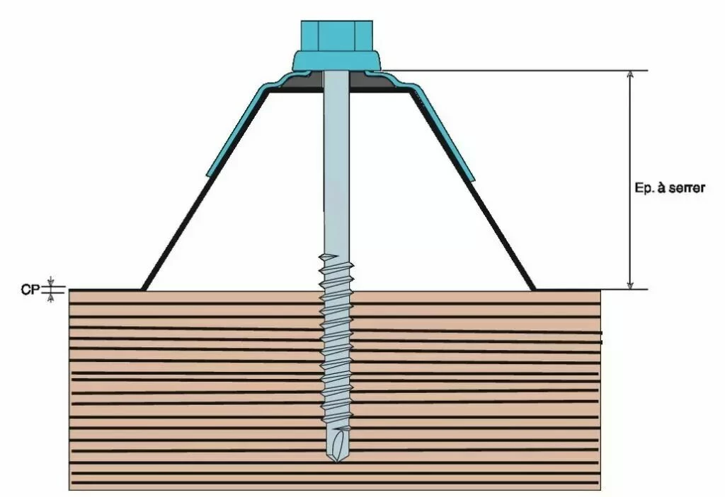 Vis Autoperceuse 2 Vis Autoperceuse – Image 2