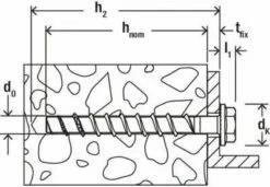 Fischer Vis Béton FBS II à Tête Hexagonale -Pas Cher Visserie Magasin p image 2657477 grande