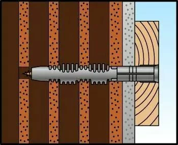 Fischer Cheville FUR-T 6 Fischer Cheville FUR-T – Image 6