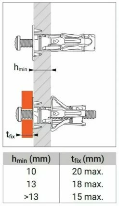Cheville Expansion Stellix -Pas Cher Visserie Magasin p image 3438072 grande